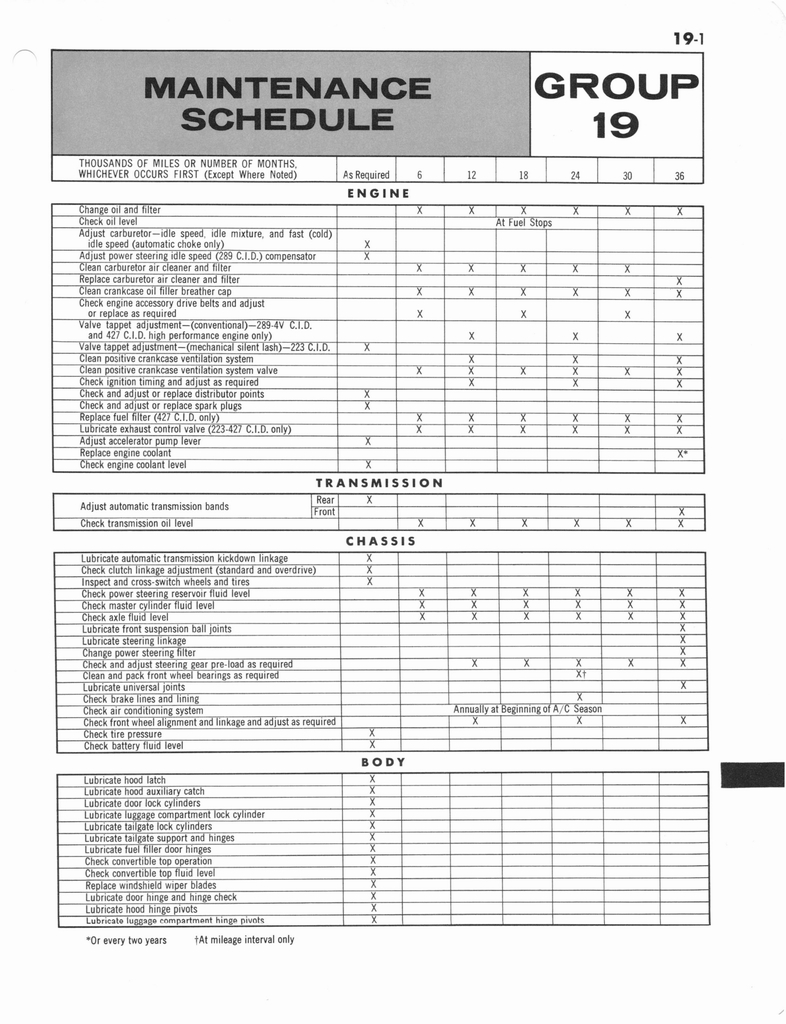 n_1964 Ford Mercury Shop Manual 18-23 025.jpg